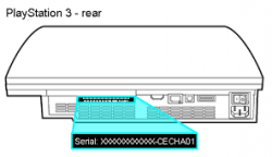 How to: Create an ISO compatible with your PS3 running a CFW (by psgravity)  