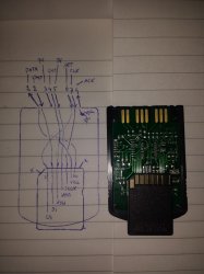 Mx4sio upgrade tutorial – Bitfunx