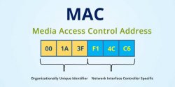 where do i find ps3 mac address where do i find ps3 mac address