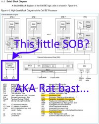CELL Block Diagram.jpg