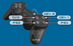 dms3_modes.jpg