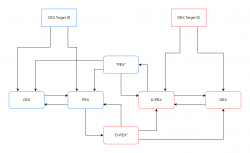Firmware conversion.png