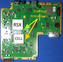 Thermal Monitors (SUR-001).png