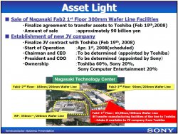 Sale of FAB2 1st floor to toshiba.JPG
