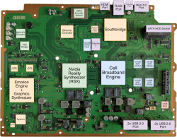 playstation-3-cech-a01-cok-001-nightmare-help-v0-v2h4uteffzaa1.png