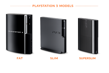 PS3 Models.png