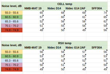 ps3-fat-fan-comparision.png
