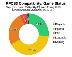 compatB_Feb2018.png