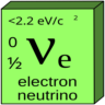 neutrino by rickgaiser